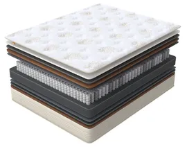 Орматек Матрас односпальный Comfort Duos Middle Hard 2100x900