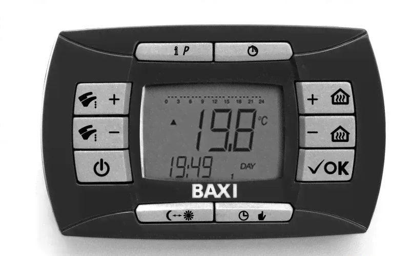 Панель управления Baxi Luna-3 Comfort